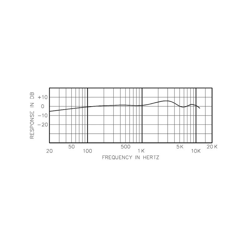 CAD AUDIO Astatic by CAD Audio AMC105SNO-19 19" Omnidirectional Dynamic Gooseneck Microphone with 1 DPDT Push-to-Talk Switch - Gooseneck, 2 3/4 inch Flange (6' Cable) - Image 2